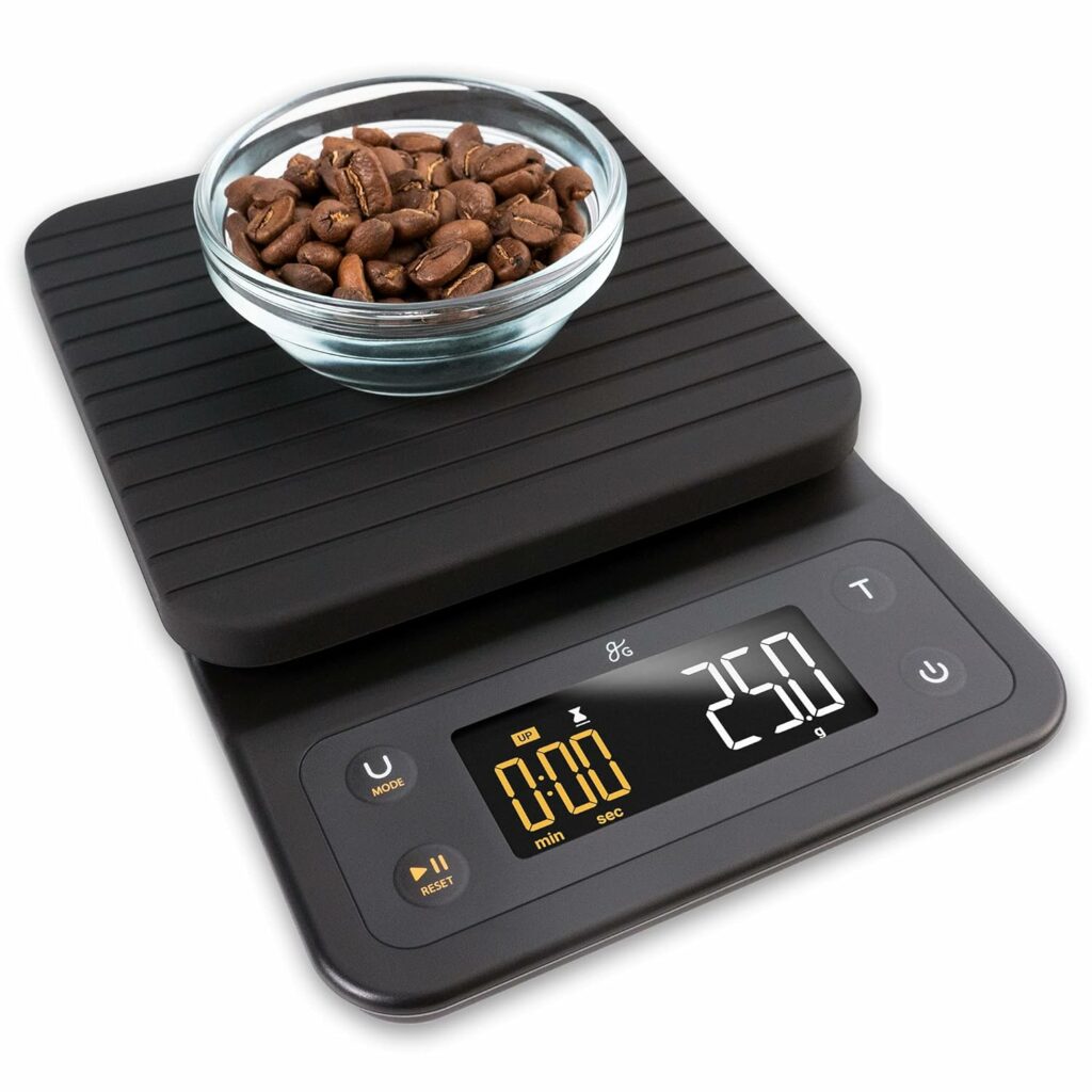 Best Scale For Coffee